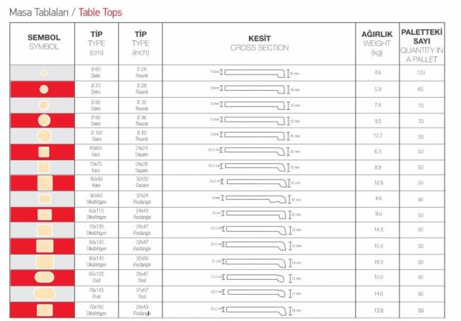Столешница квадратная Werzalit Fantasy палаццо 800х800х20.5 мм Столешница квадратная Werzalit Fantasy палаццо 800х800х20.5 мм