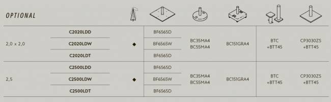 Зонт профессиональный Ø2.5 м Lido Titanium титан, антрацит Ø2500 мм Зонт профессиональный Ø2.5 м Lido Titanium титан, антрацит Ø2500 мм