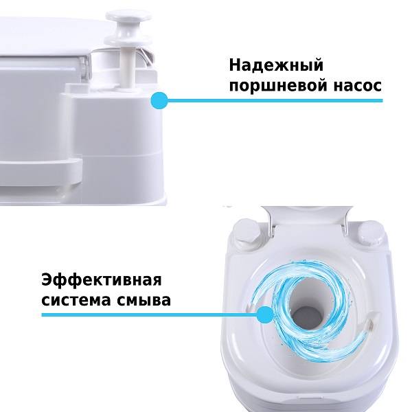 Биотуалет Lupmex, белый с серым 79001