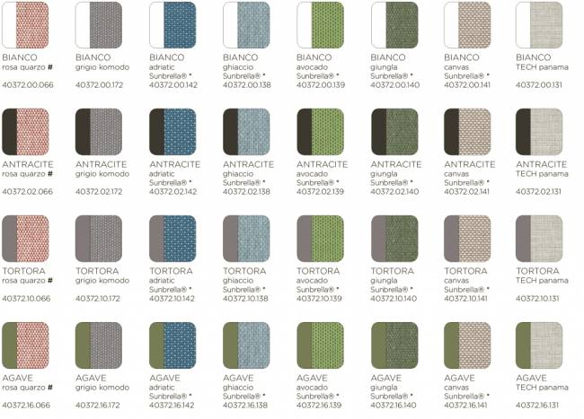 Модуль правый/левый пластиковый с подушками Komodo Elemento Terminale DS/SX тортора, розовый 720х780х880 мм Модуль правый/левый пластиковый с подушками Komodo Elemento Terminale DS/SX тортора, розовый 720х780х880 мм