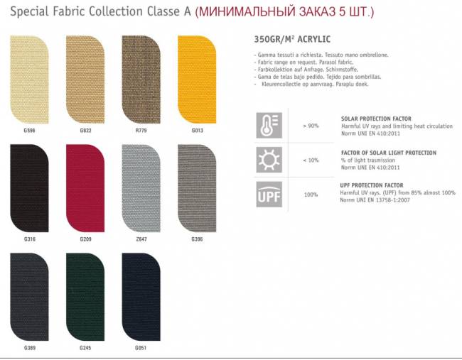 Зонт профессиональный 2.1х2.1 м Lido Titanium титан, слоновая кость 2100х2100 мм Зонт профессиональный 2.1х2.1 м Lido Titanium титан, слоновая кость 2100х2100 мм