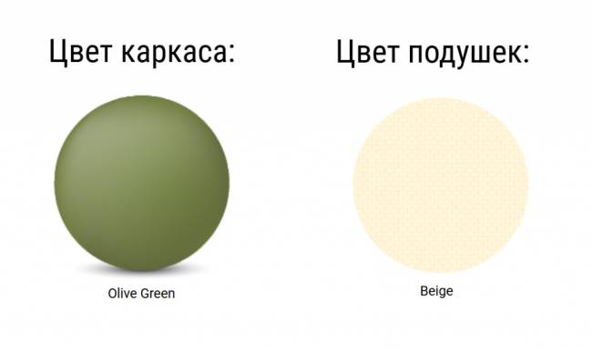 Комплект пластиковой мебели Portofino Lounge оливковый, бежевый Комплект пластиковой мебели Portofino Lounge оливковый, бежевый