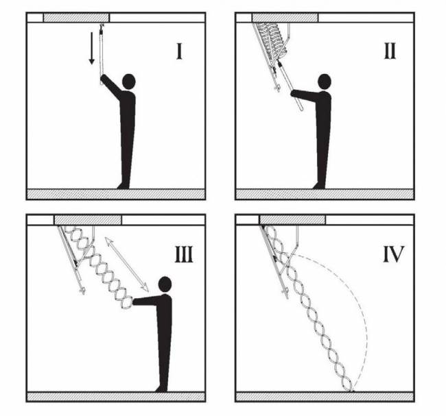 Чердачная лестница Nozycowe Termo Grey 285 Чердачная лестница Nozycowe Termo Grey 285