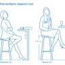 Кресло барное пластиковое Moema Stool 75 560х575х1090 мм