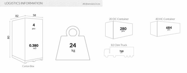Кресло пластиковое Sky белый 540х600х810 мм