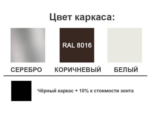 Зонт профессиональный 3х3 м Avocado бежевый 3000х3000 мм