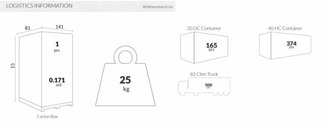 Стол пластиковый Orlando 140 антрацит 1400х800х750 мм Стол пластиковый Orlando 140 антрацит 1400х800х750 мм